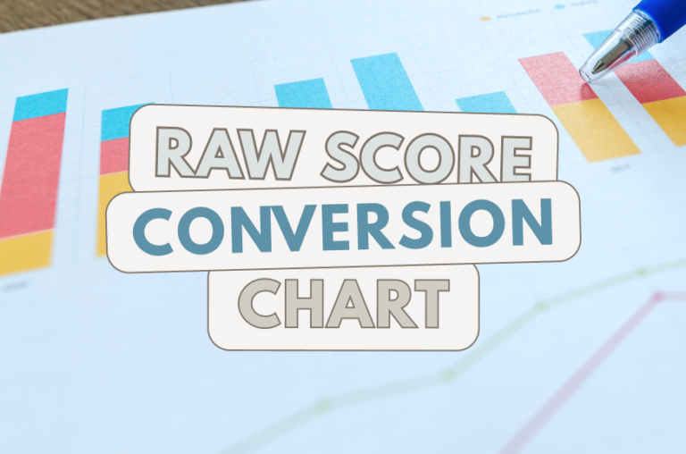 Creating The Lsats Raw Score Conversion Chart Aka The Curve